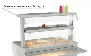 Козырек полки 2-го яруса Atesy Ривьера (1120мм)