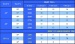 Моноблок низкотемпературный потолочного типа Север BSBT 220 S