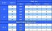 Моноблок низкотемпературный потолочного типа Север BSBT 320 S