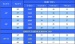 Моноблок низкотемпературный потолочного типа Север BSBT 330 S
