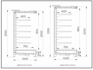 Горка среднетемпературная BRENTA D2H1 250 (без боковин и без полок)